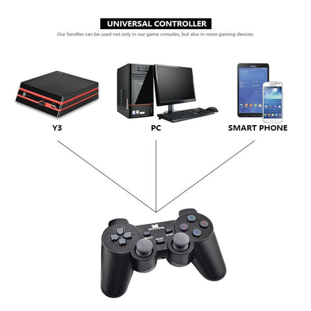 Console HDMI con 2 Controller 2.4G + 600 Giochi Preinstallati